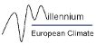 Millennium logo